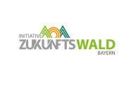 IZW